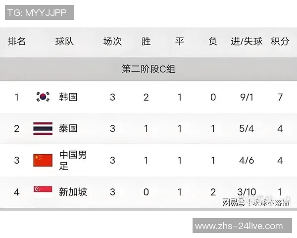 全球足球大赛盘点从世界杯到各大洲杯赛的精彩赛事一览